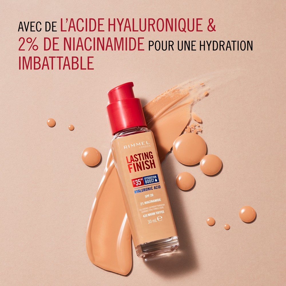 Rimmel London FINITURA A LUNGO