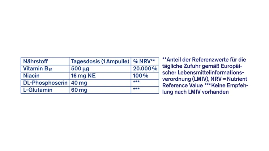 tetesept B12 Vita-Kick Intensiv-Kur 450 μg