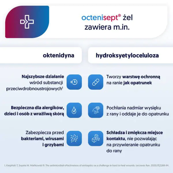 Octenisept gel