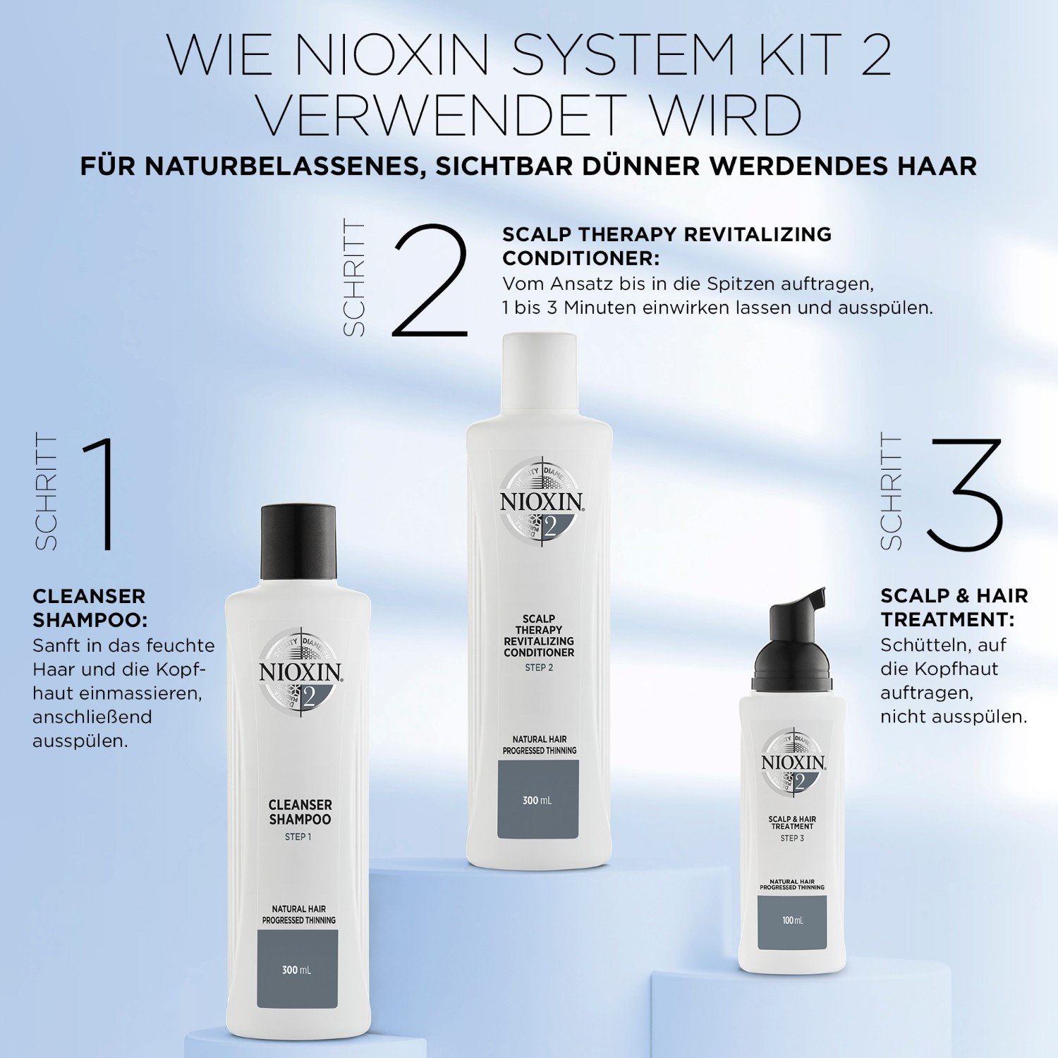System 2 Starter Set