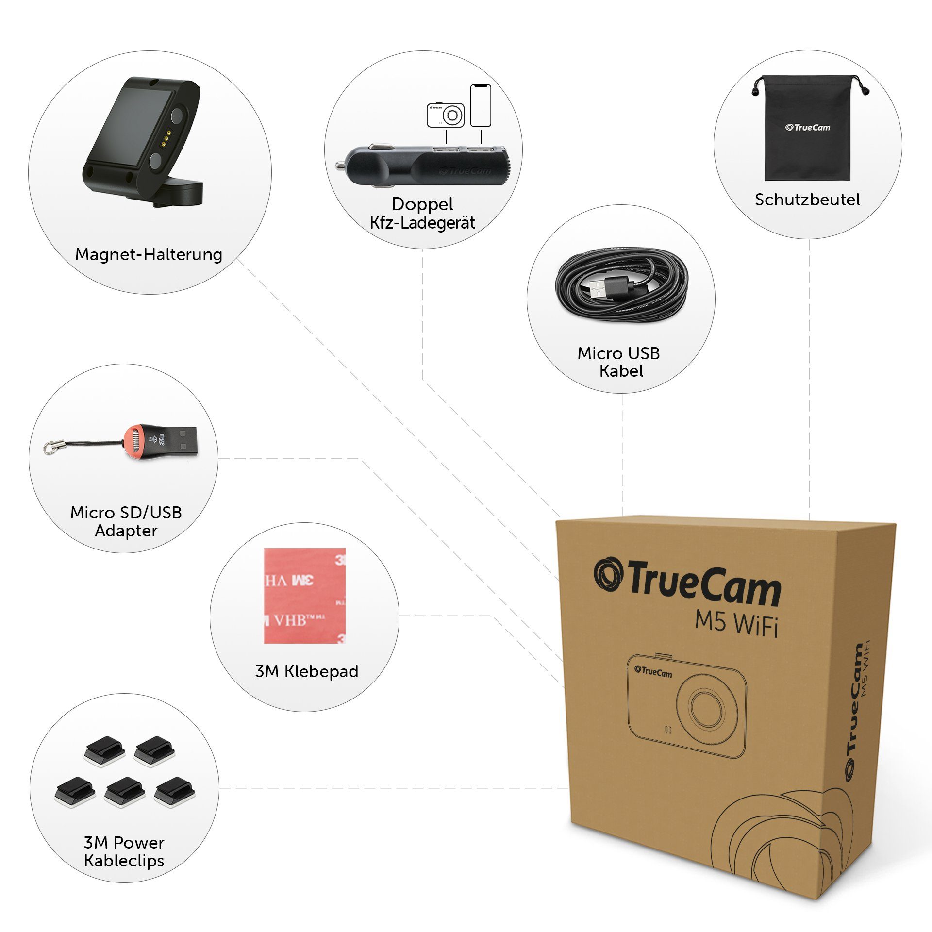 TrueCam M5 WiFi Dashcam (mit WiFi, GPS und Radarwarnung)