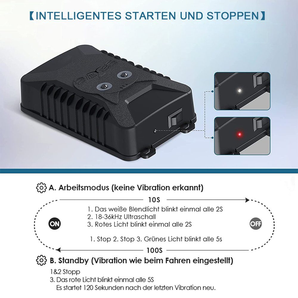 XIIW Ultraschall-Tierabwehr Marder-Frei Marderschreck- für Dachboden, KFZ, Haus, Auto, Garten, Garage, Carport, Dachboden - Marderabwehr Marderschutz mit Ultraschall Blitzlicht Auto batteriebetrieben