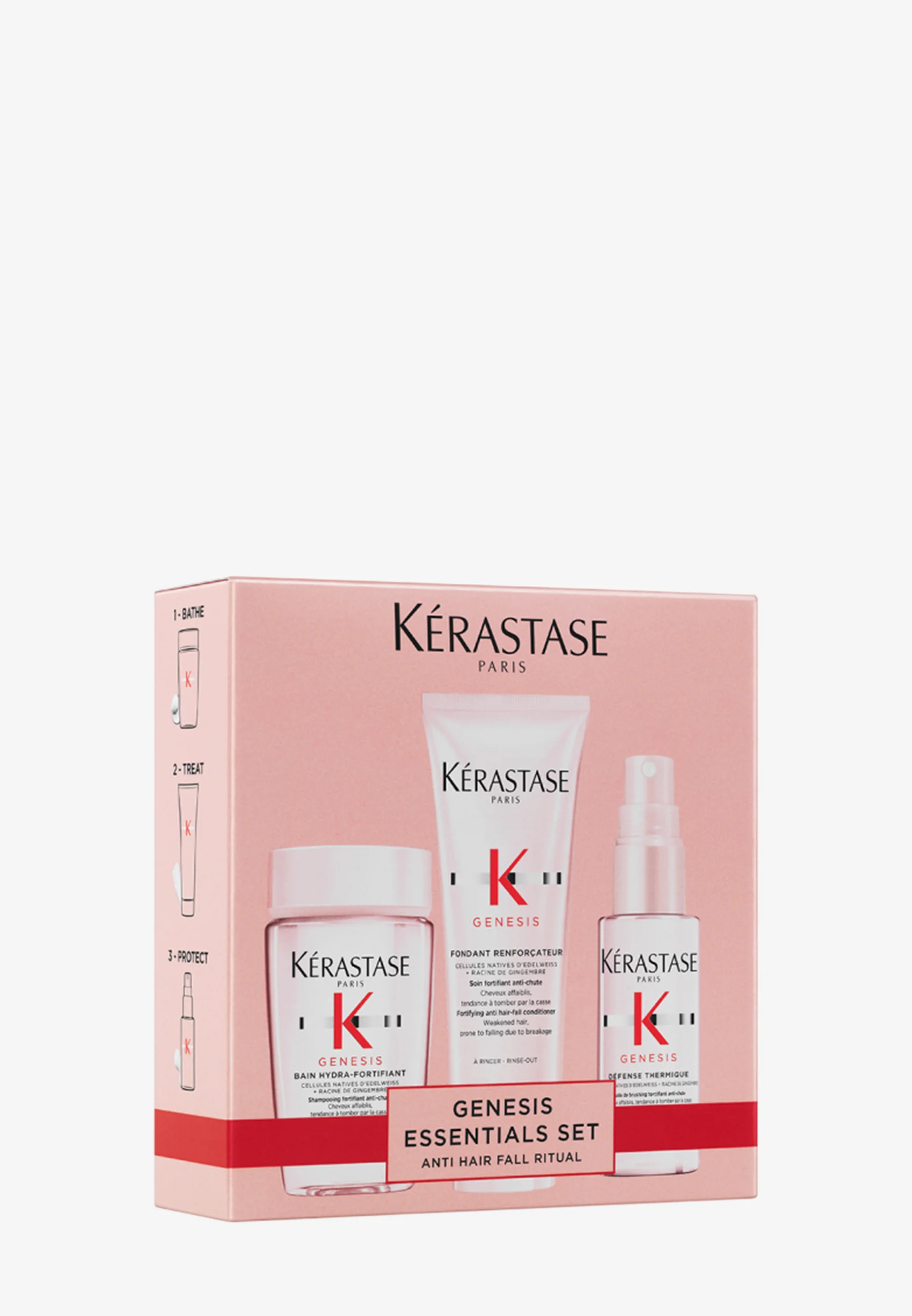 KÉRASTASE GENESIS DISCOVERY SET - Kit para el cabello