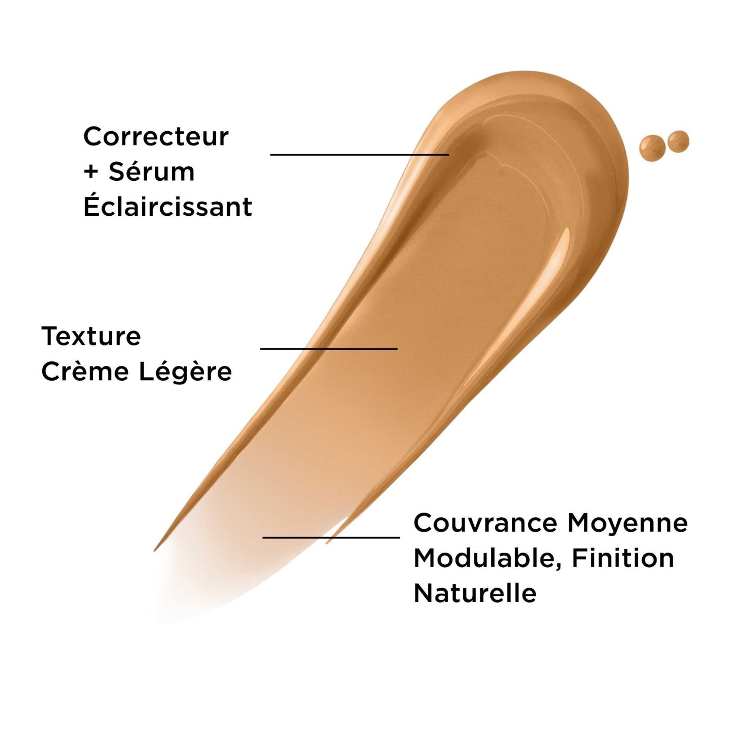 Siero e correttore per l'incarnato IT Cosmetics