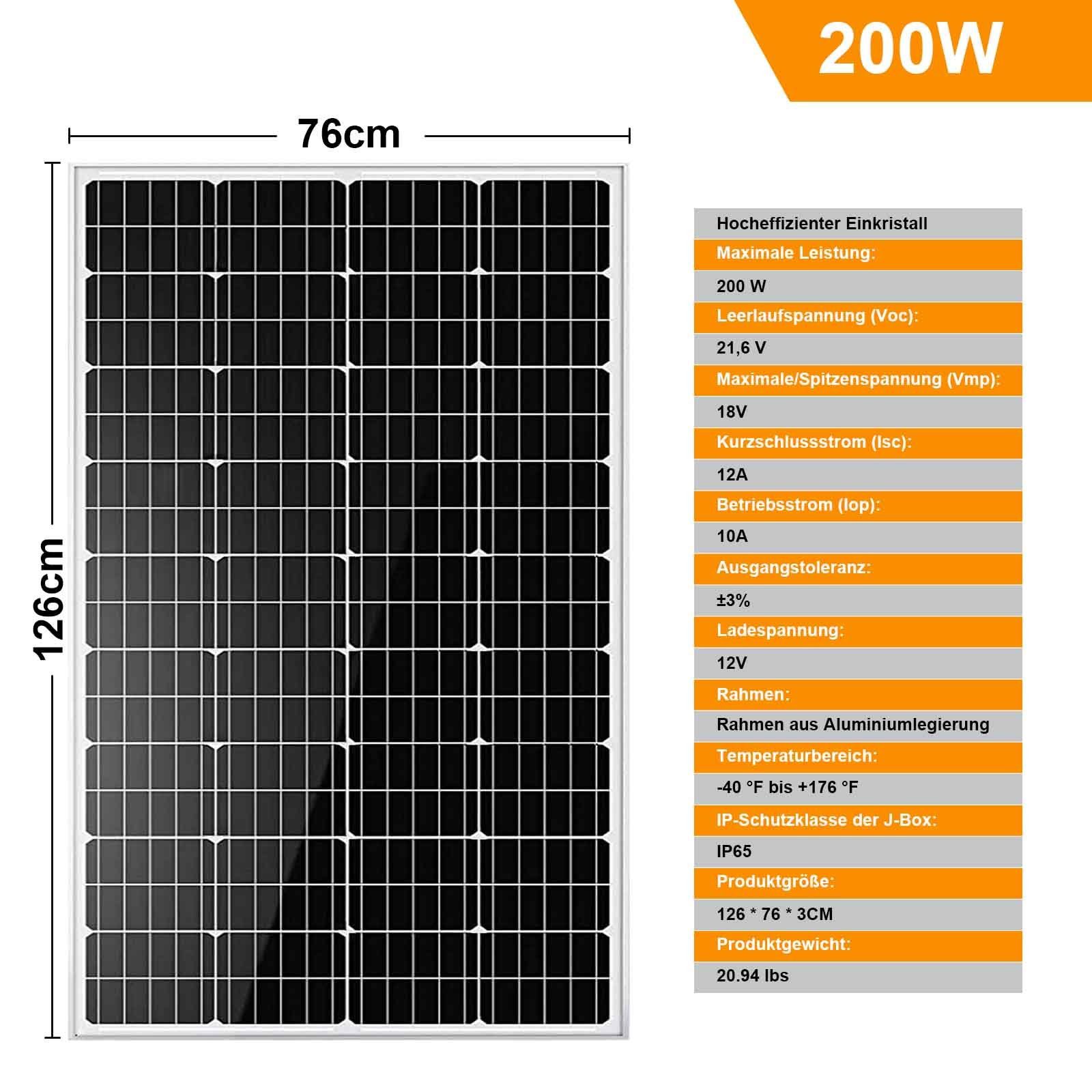 GLIESE Solarmodul 600Watt Solarmodul 12V 200W