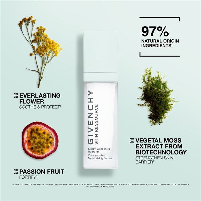 Concentrated Moisturizing Serum