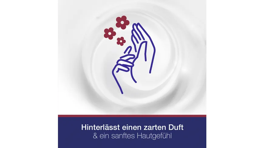 Neutrogena Norwegische Formel Anti-Age Handcreme 75 ml