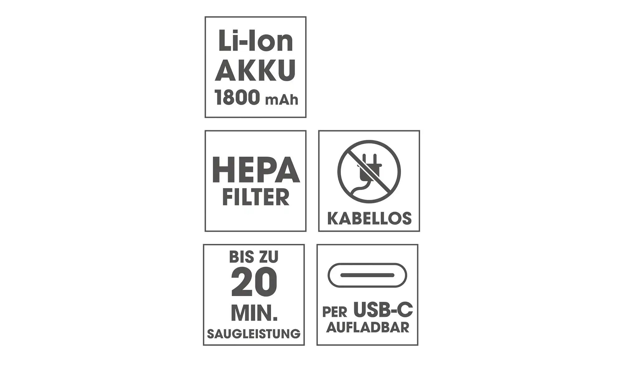 CleanMaxx Handstaubsauger 14244
