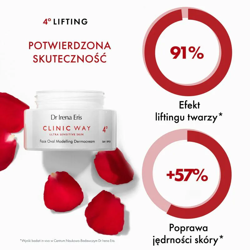 Dr Irena Eris Clinic Way 4° Dnevna dermokrema