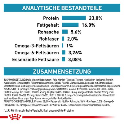 Royal Canin Veterinary Canine Skin Care
