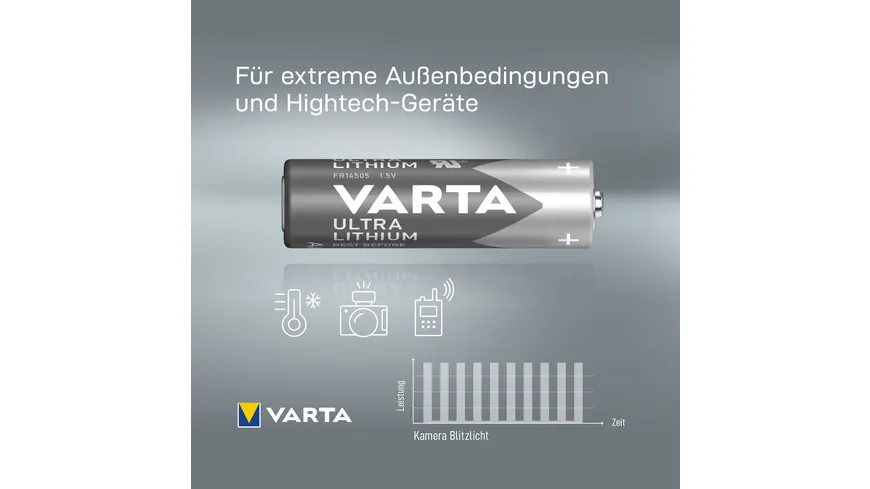 VARTA ULTRA LITHIUM Mignon AA 6106