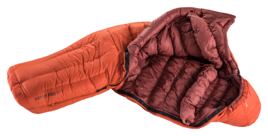 deuter Astro Pro 600 SL | Daunenschlafsack