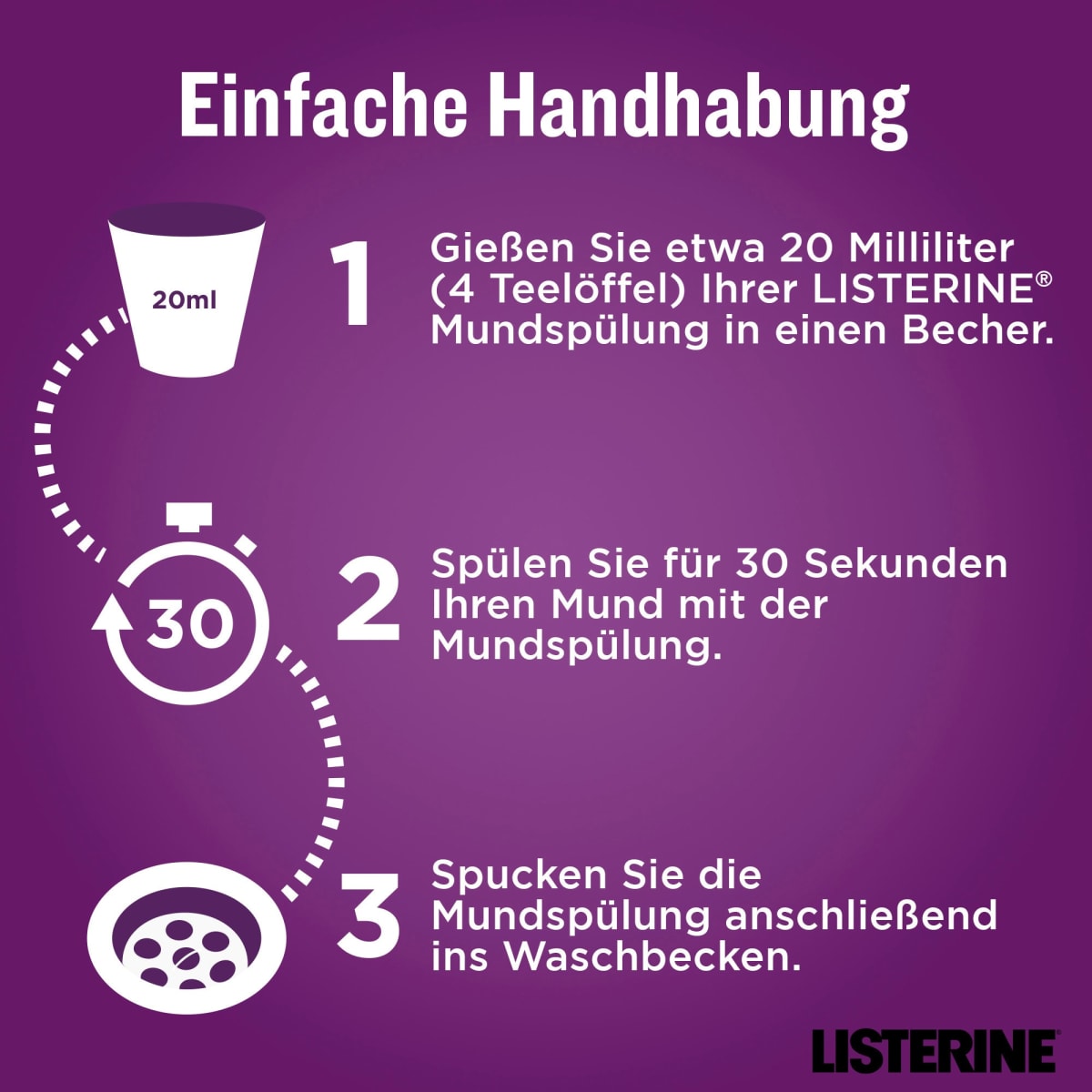 Mundspülung Total Care Zahnschutz, 500 ml