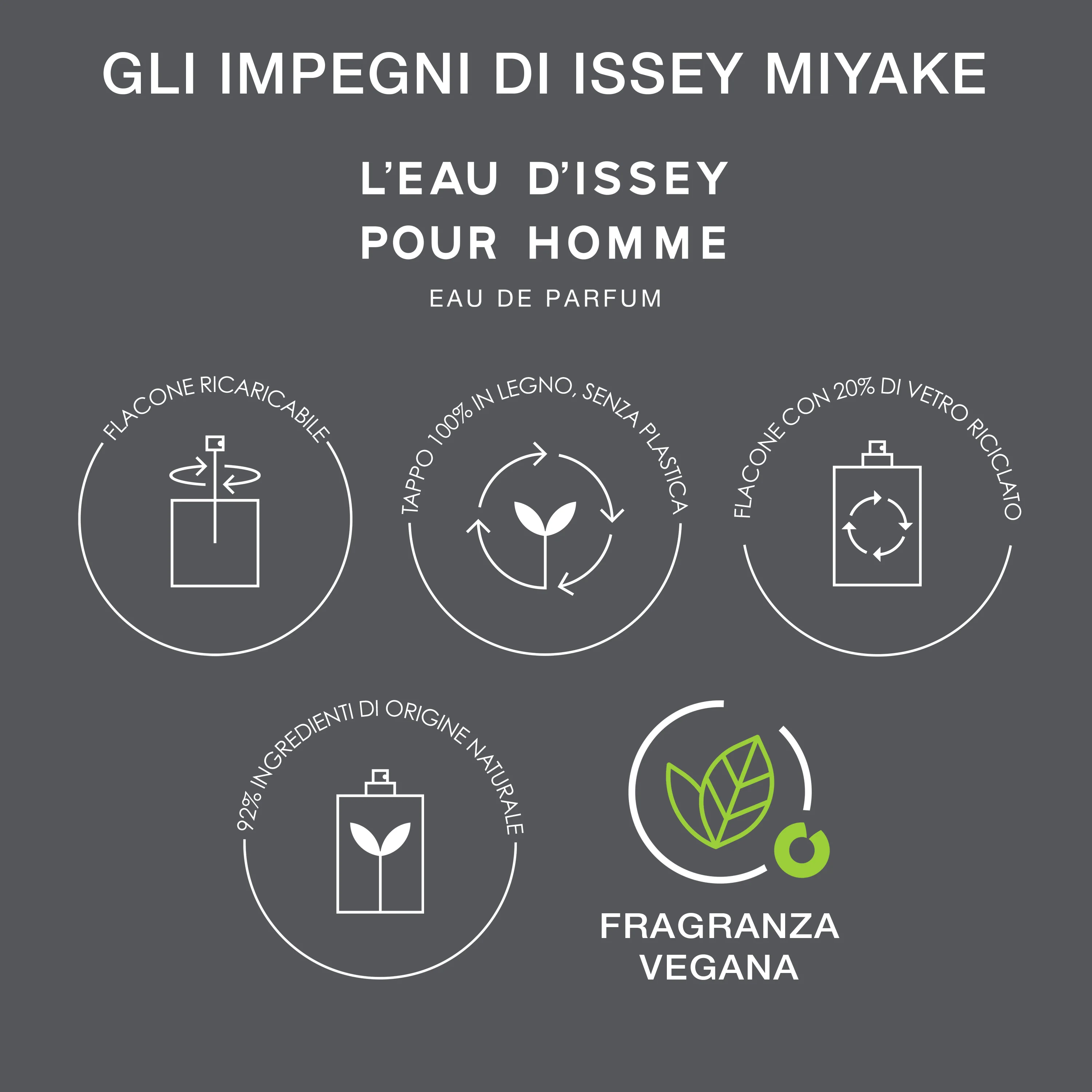 L'eau D'issey Pour Homme L'eau D'issey Pour Homme - Eau de Parfum