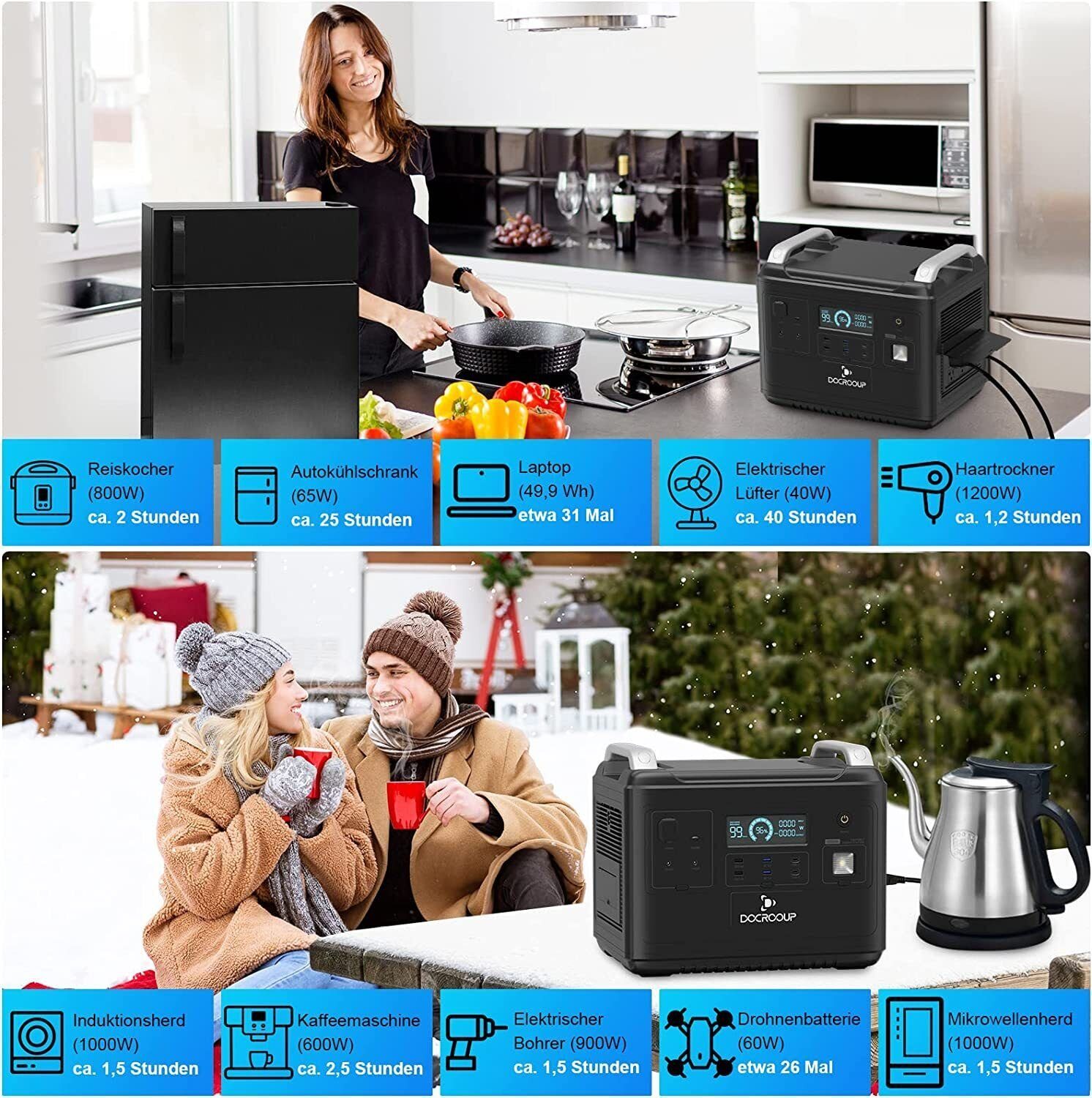 Fangqi Stromerzeuger 2000W Tragbare Powerstation,Solar Generator mit 1997Wh LiFePO4Batterie, (3000+ Zyklen), Mobiler Stromspeicher für den Notfall im Freien,Camping
