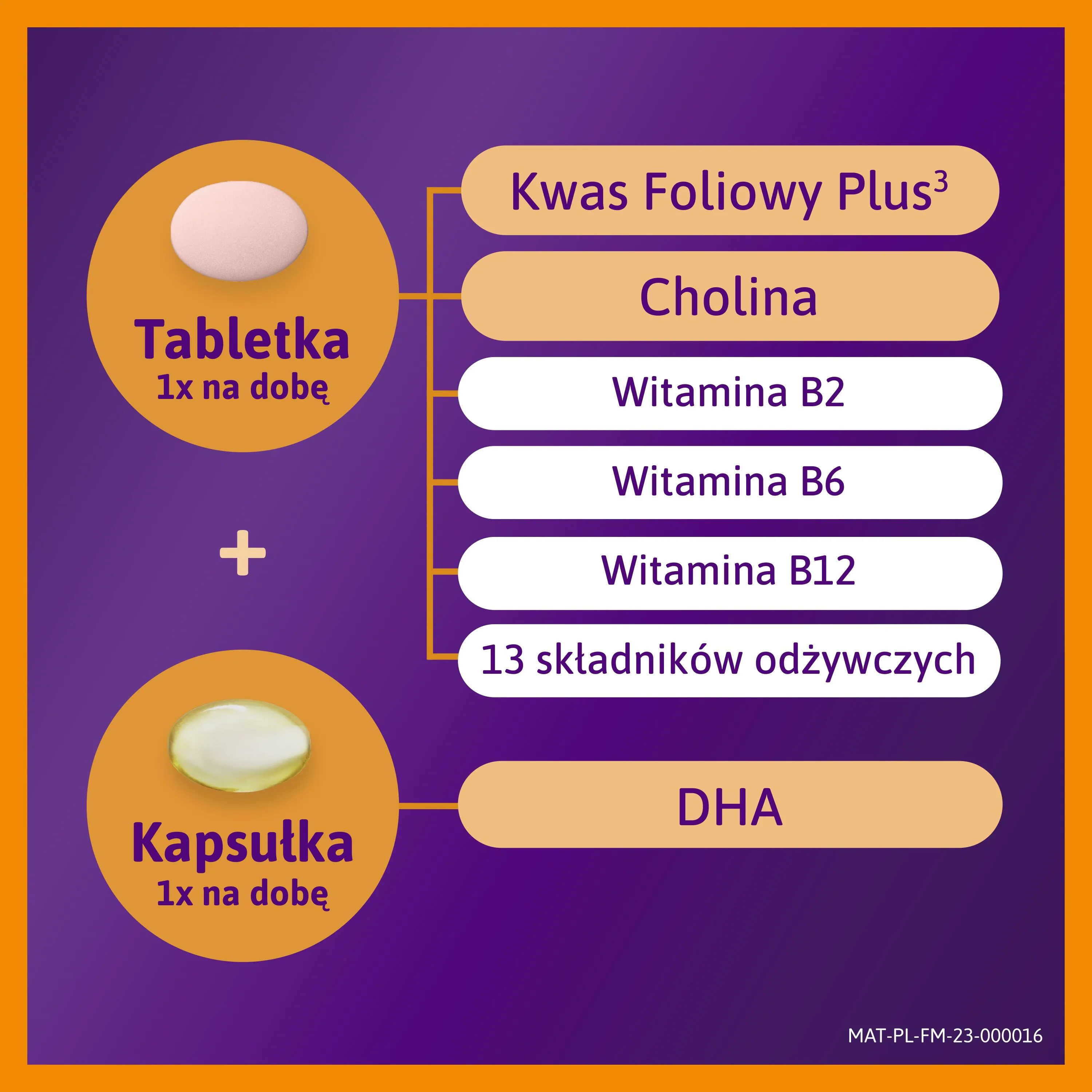 „Fembion 2 Pregnancy“, vitaminų ir mineralų rinkinys moterims nuo 13 iki 40 nėštumo savaitės, dengtos tabletės + minkštos kapsulės