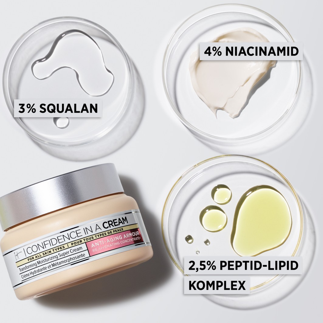 Confidence in a Cream Supercharged Anti-Aging Creme