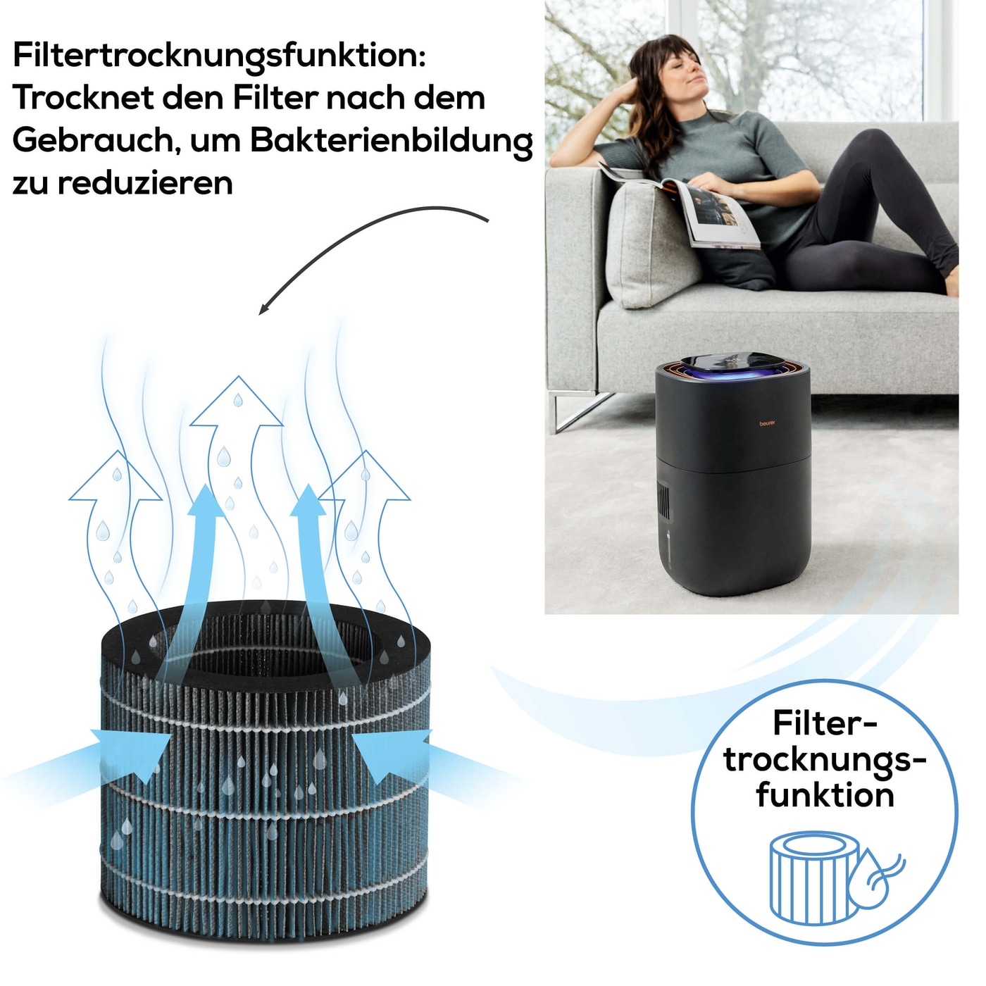LB 300 Plus Luftbefeuchter-Hygienisch befeuchtete Raumluft für Räume bis ca. 45 m² durch natürliche Kaltverdunstungstechnologie
