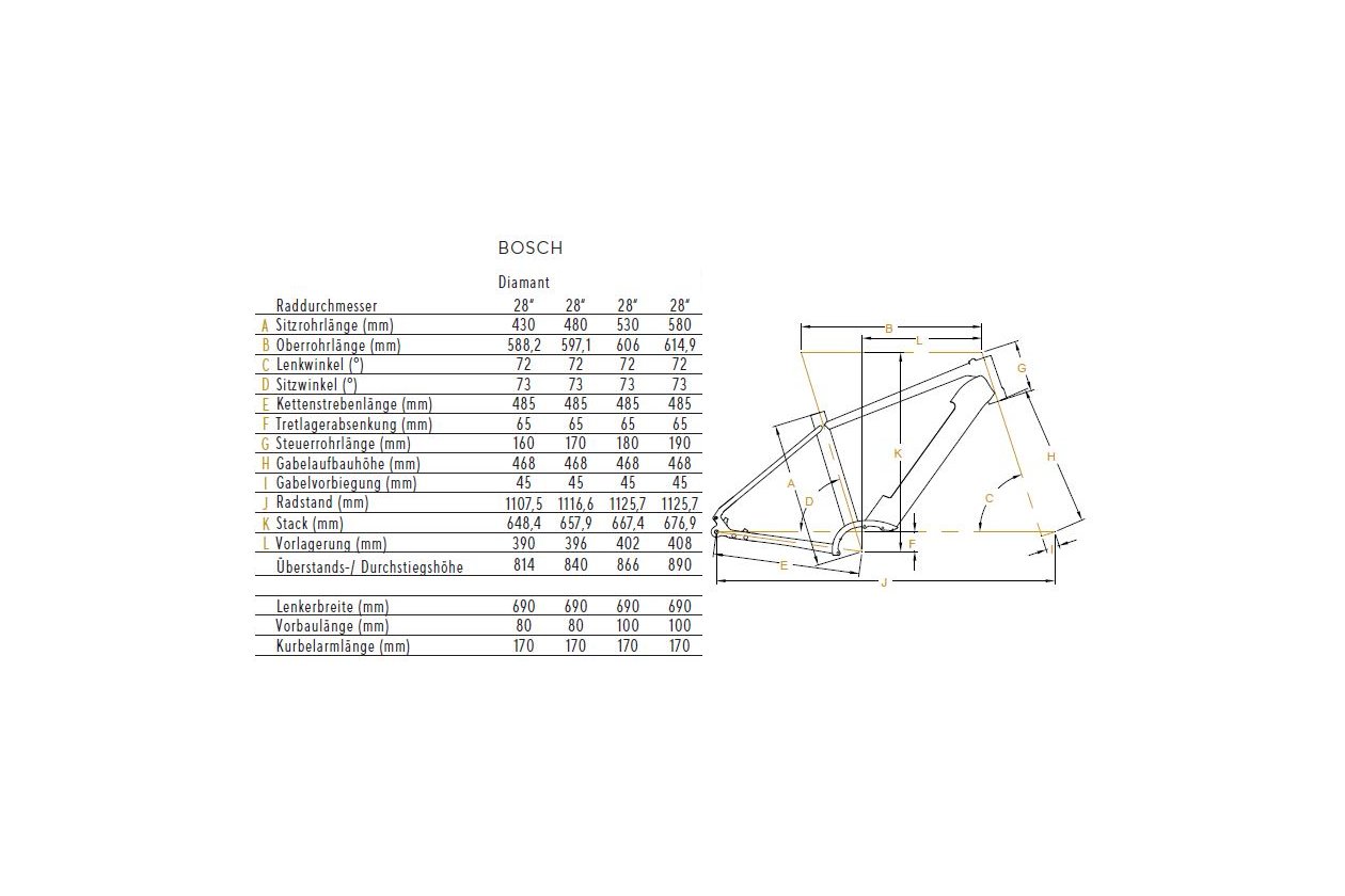 Kalkhoff Endeavour 5.B Advance - 625 Wh - Auslaufmodell - 28 Zoll - Diamant