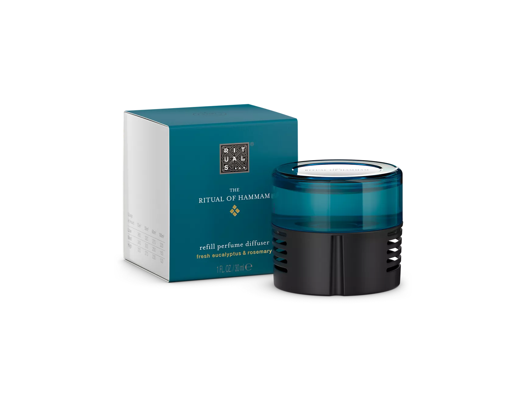 Recharge pour diffuseur de parfum The Ritual of Hammam 30 ml