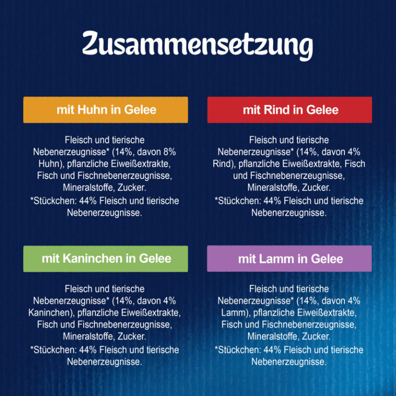 Felix Nassfutter Felix So gut wie es aussieht 24x85g Geschmacksvielfalt vom Land