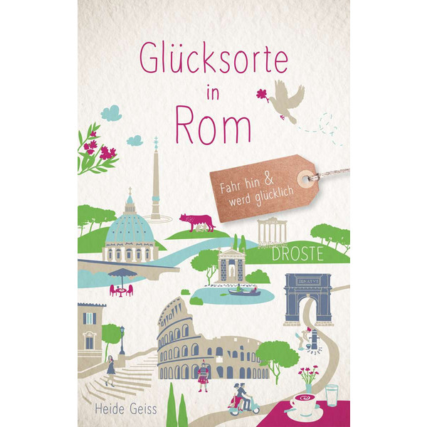 GLÜCKSORTE IN ROM - Reiseführer