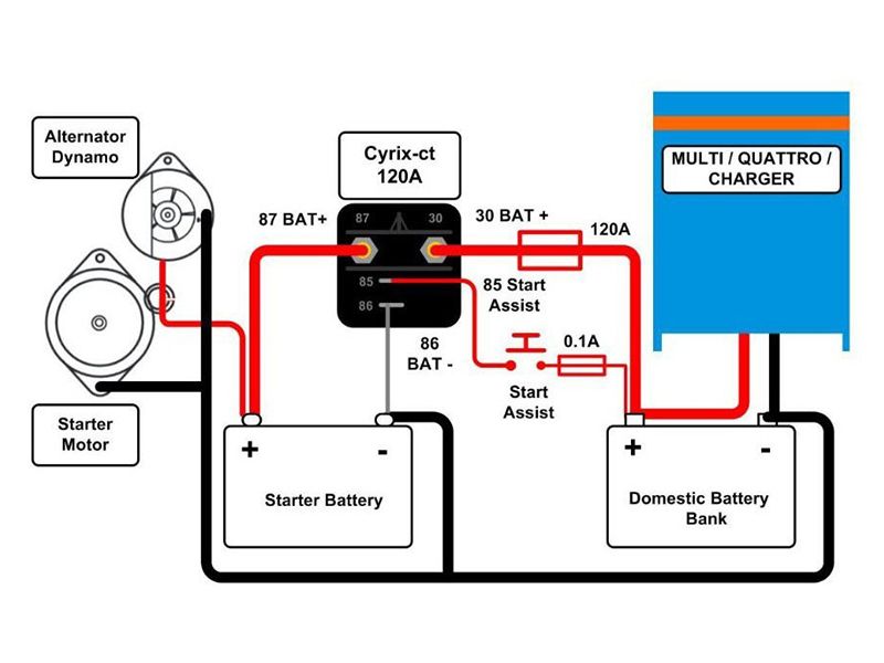 Victron Energy Cyrix-ct Batterietrennrelais