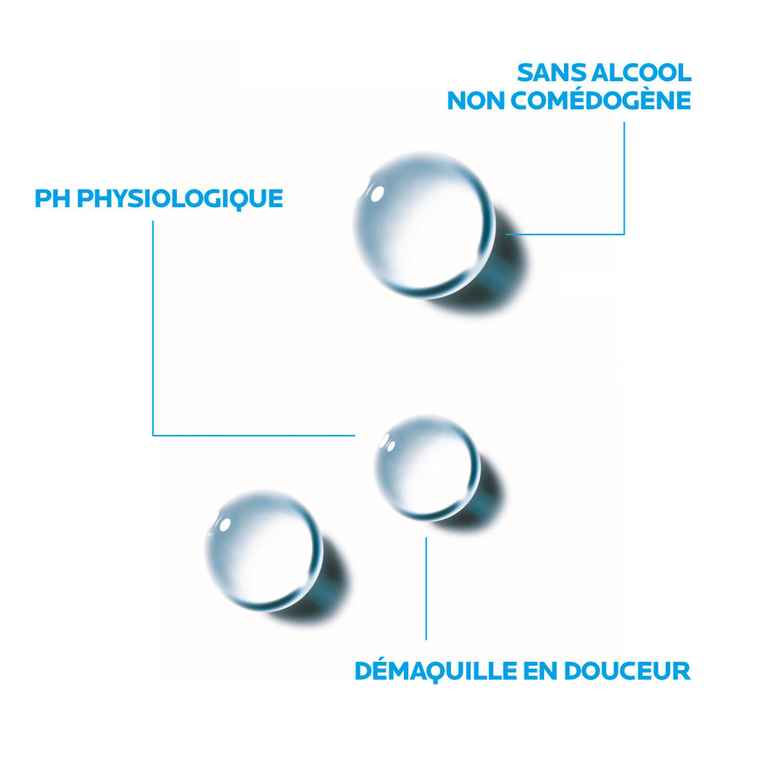 la roche-posay Démaquillant Physiologique Yeux Sensibles 125 ml
