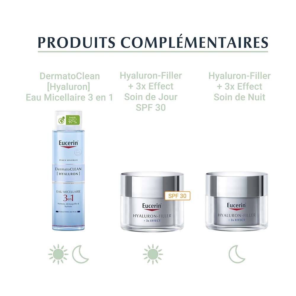 eucerin HYALURON-FILLER + 3x EFFECT Sérum Perfecteur de Peau Sérum anti-âge