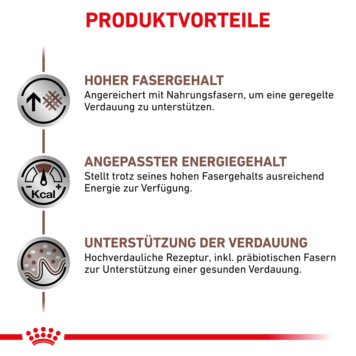 ROYAL CANIN Veterinary GASTROINTESTINAL HIGH FIBRE Trockenfutter für Hunde