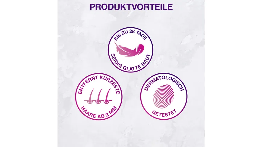 Veet Easy Wax Beine + Arme + Wachspatrone 50ml 50 ml