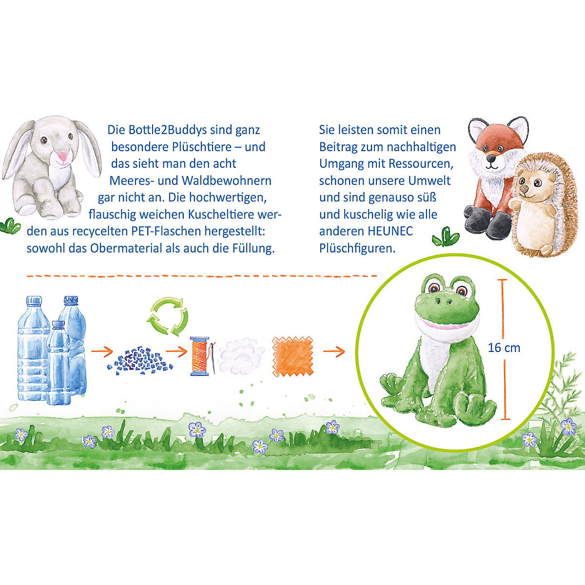 BOTTLE 2 BUDDY Igel - aus recycelten Plastikflaschen, 15 cm