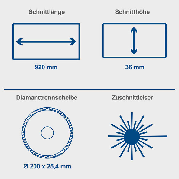 Stein- und Fliesenschneider FS3600