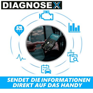 MAVURA OBD2-Diagnosegerät DIAGNOSEX OBD2 Diagnosegerät Bluetooth Autoscan Auslesegerät, Tiefen Diagnose Gerät KFZ Auto Adapter Android Handy PC