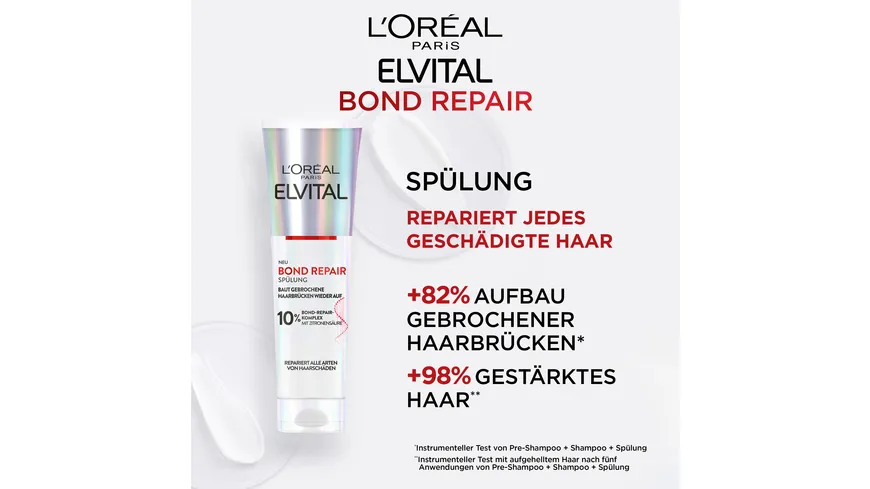 Elvital Bond Repair Trio Geschenkset