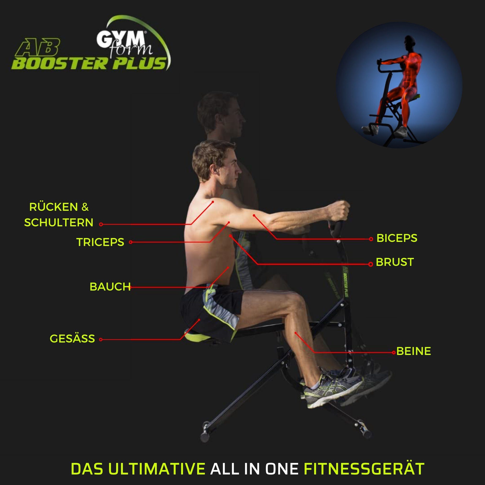 Gymform® Heimtrainer Ab Booster PLUS Ganzkörper - Trainingsgerät (inkl. Bildschirm, Trainingsanleitung und Diätplan), klappbar, Trainiert: Rücken, Gesäß, Bauchmuskeln, Beine und Arme