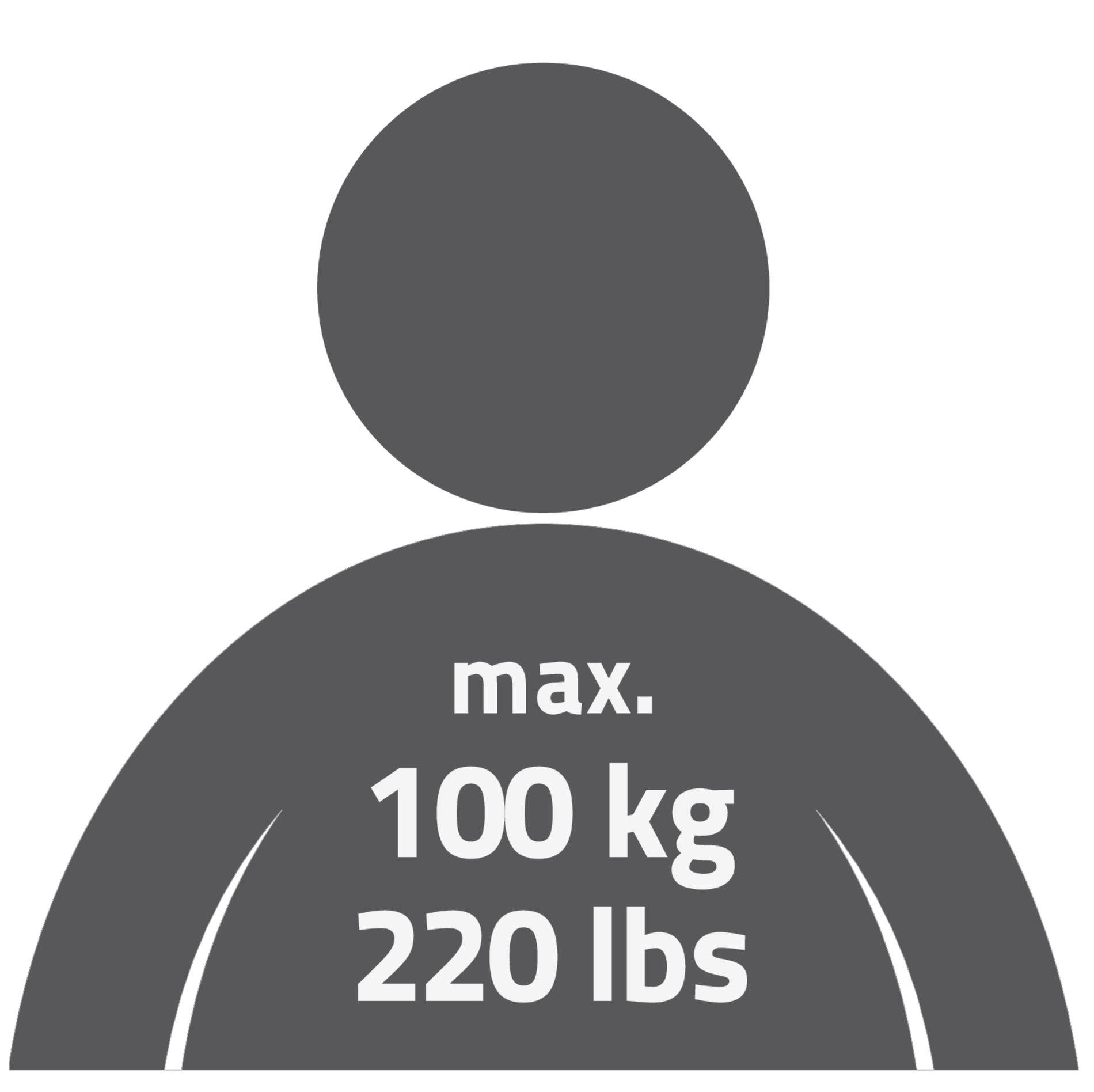 Ridder Badewannen-Einstiegshilfe Comfort, belastbar bis 100 kg, Einstiegshilfe; Verstellbare Tiefe: 6-13 cm