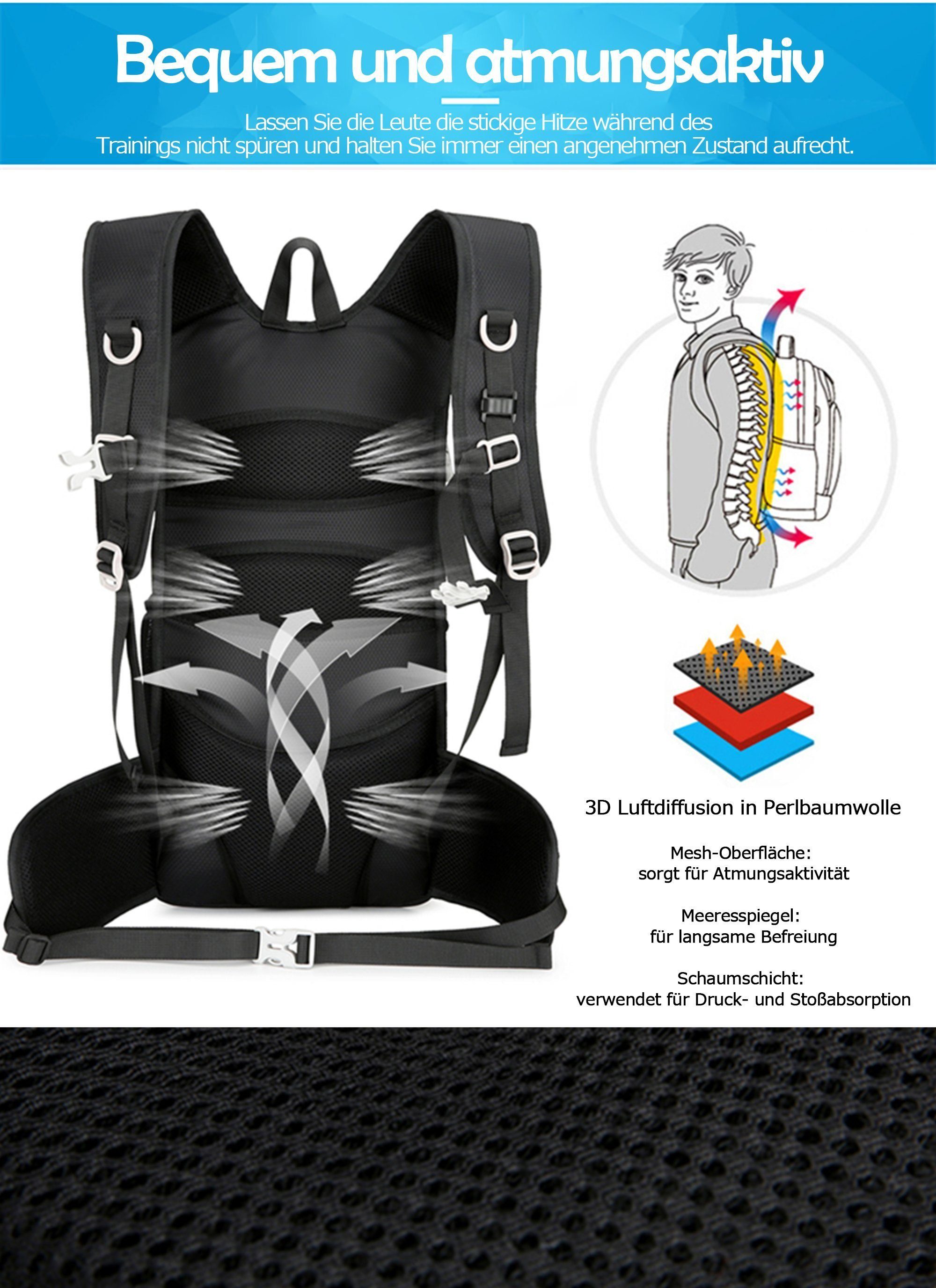 KUGI Wanderrucksack Wanderrucksack Herren Damen 20L,Wasserdichter Rucksack (Leicht Groß Reiserucksack, Trekkingrucksack mit Reflexstreifen), für Klettern Radfahren Bergsteigen Reisen
