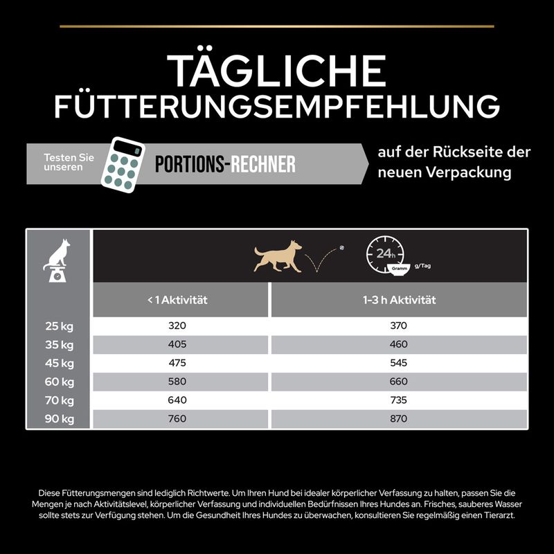 PURINA PRO PLAN Large Adult Robust Lamm & Reis Sensitive Digestion