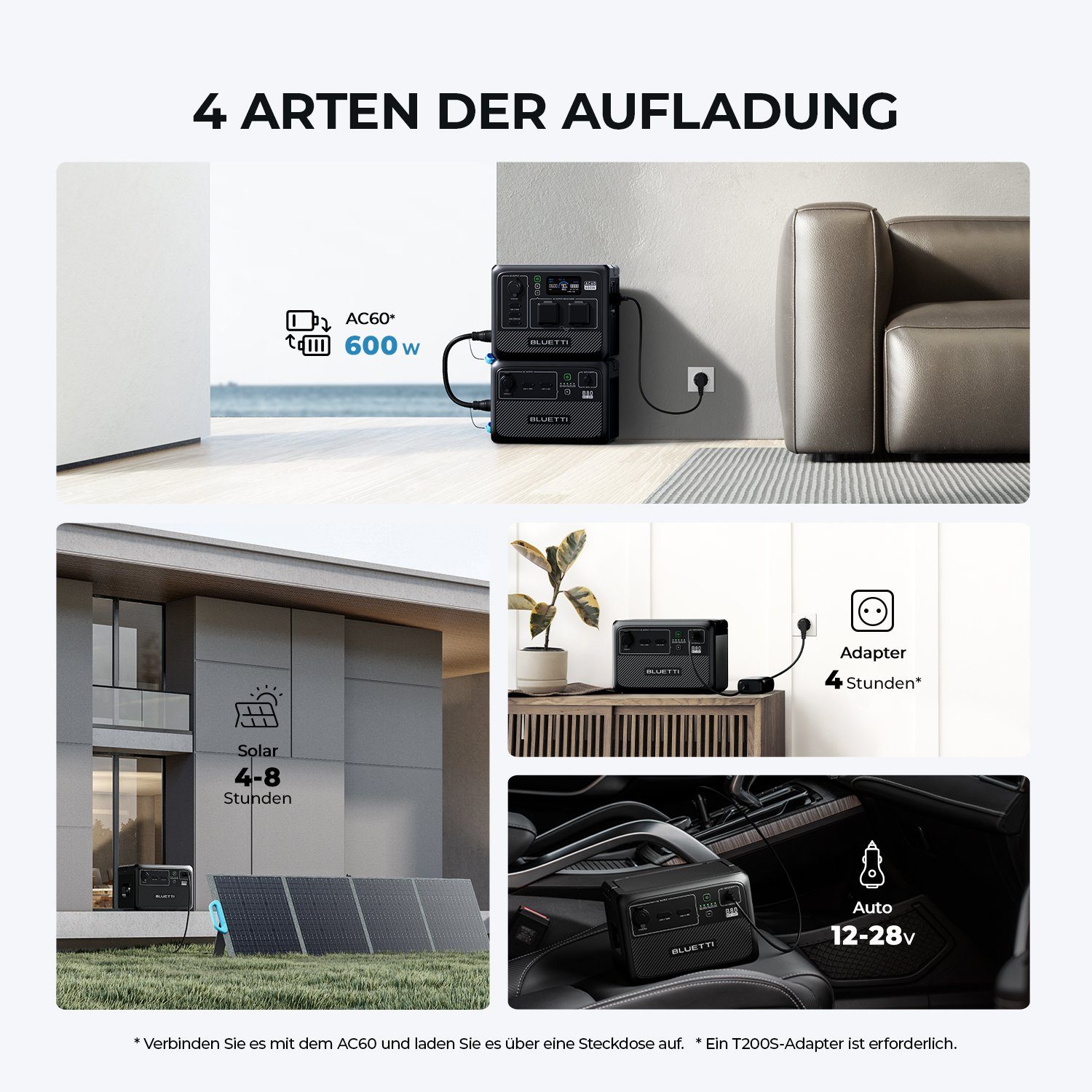 BLUETTI Stromerzeuger BLUETTI B80/P 806Wh Solarbatterie für BLUETTI AC60 Stromzeuger, IP65 Wasserdicht
