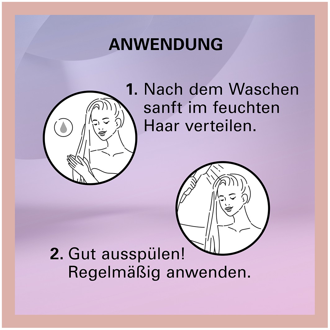 Anti-Spliss Wunder