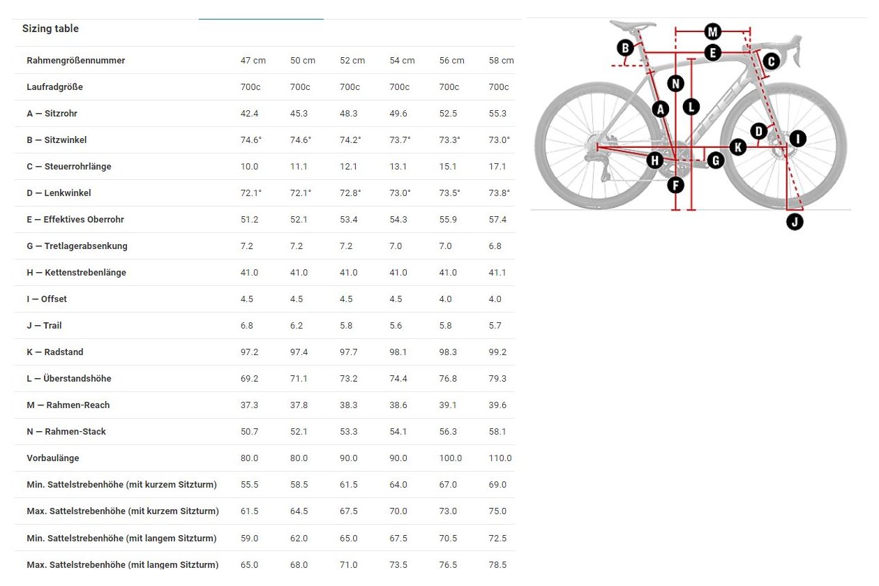Trek Emonda SLR 6 eTap - 2022 - 28 Zoll - Diamant