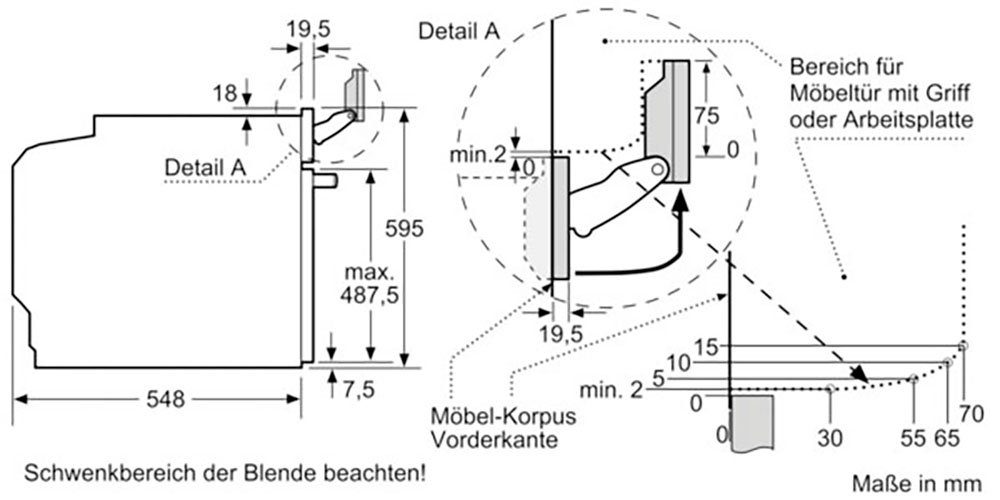 BOSCH Dampfbackofen Serie 8