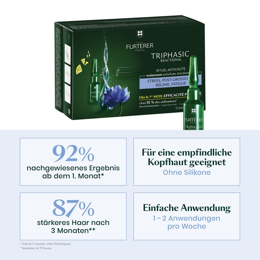 Reactional Kur bei temporärem Haarausfall