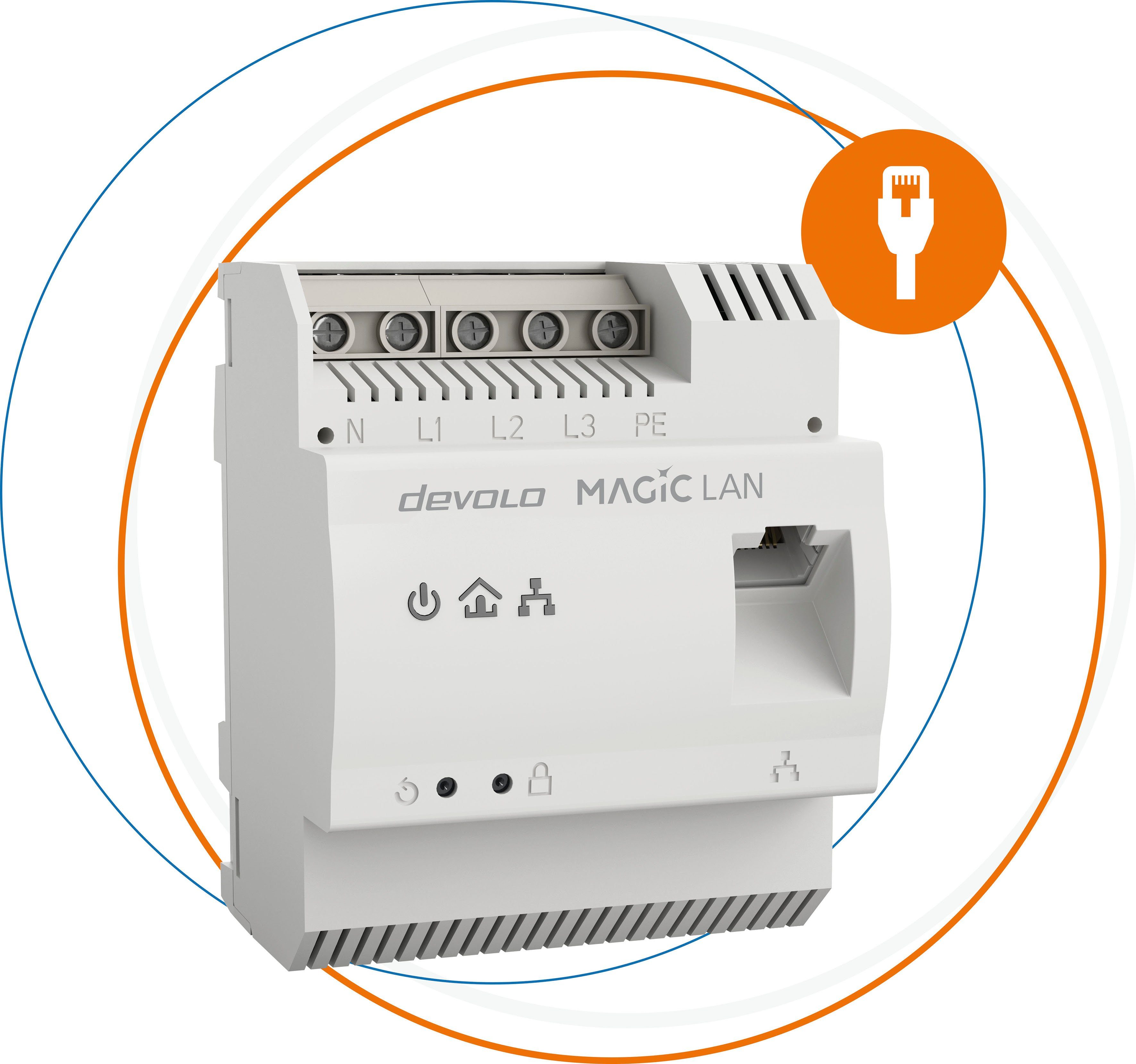 DEVOLO Magic 2 LAN DINrail, Powerline Hutschienenadapter Netzwerk-Adapter zu RJ-45 (Ethernet)