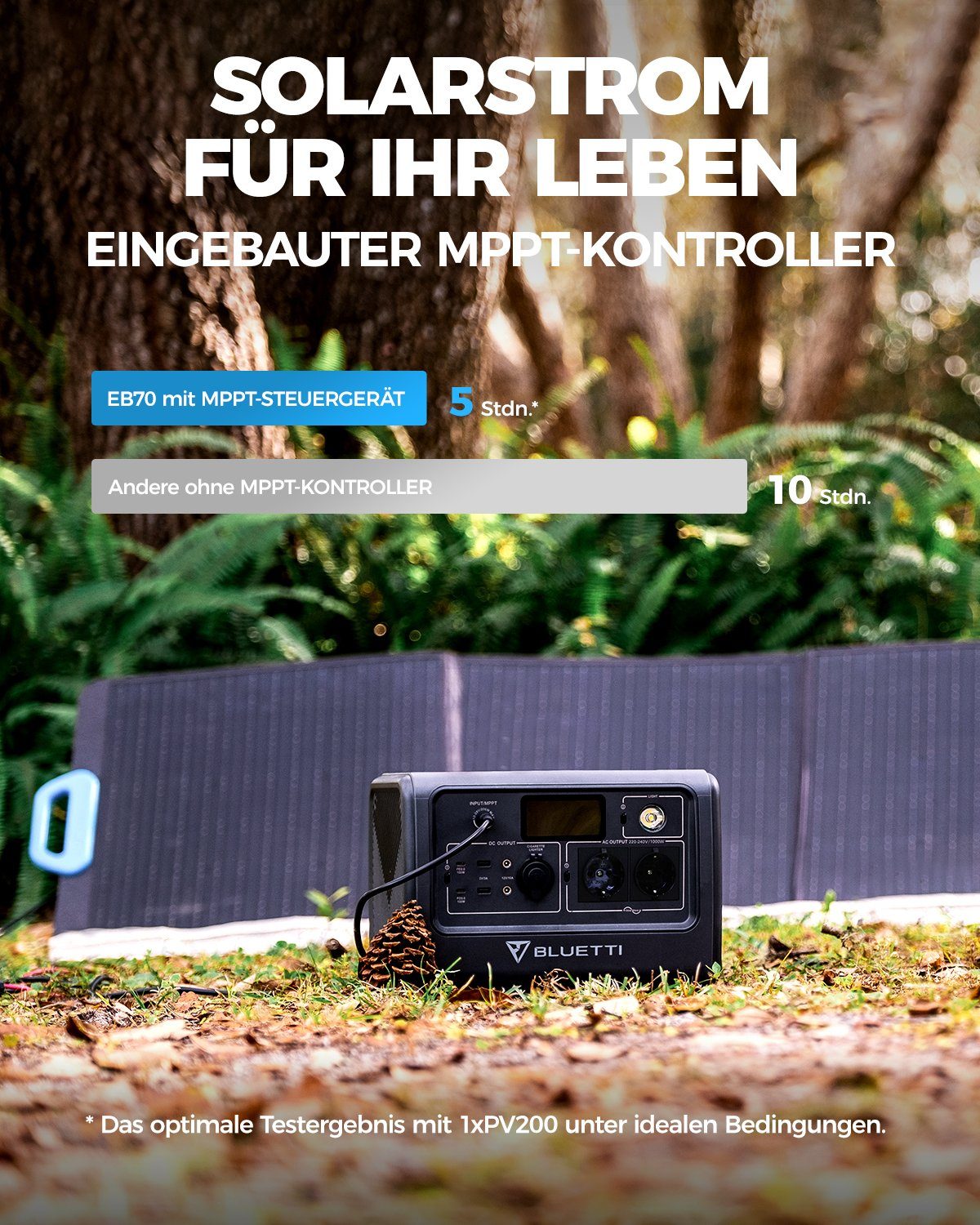 BLUETTI Stromerzeuger EB70 Solar Generator mit 200W Solar Panel, (mit 2 1000W AC Ausgängen Tragbare Powerstation kit für Autoreisen, Netzunabhängig, Stromausfälle, 1-tlg), 716Wh LiFePO4 Batterie-Backup