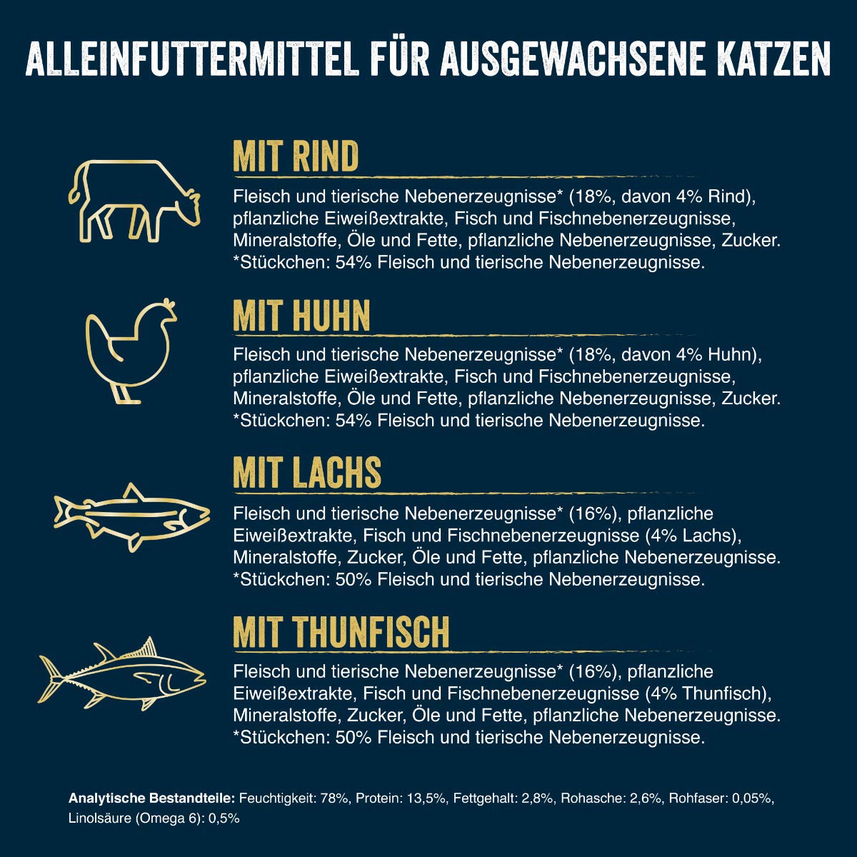 FELIX Tasty Shreds Gemischte Vielfalt günstig kaufen