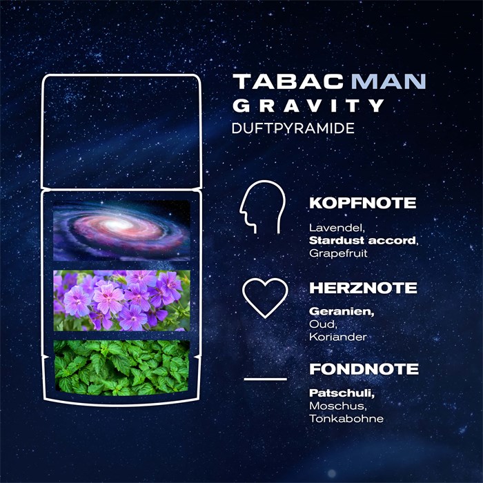 Deodorant Stick