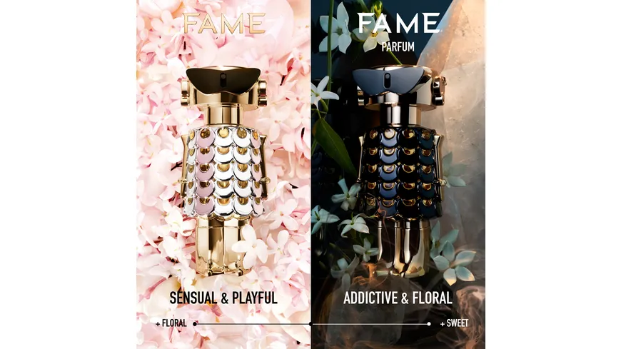 Paco Rabanne Fame Parfum