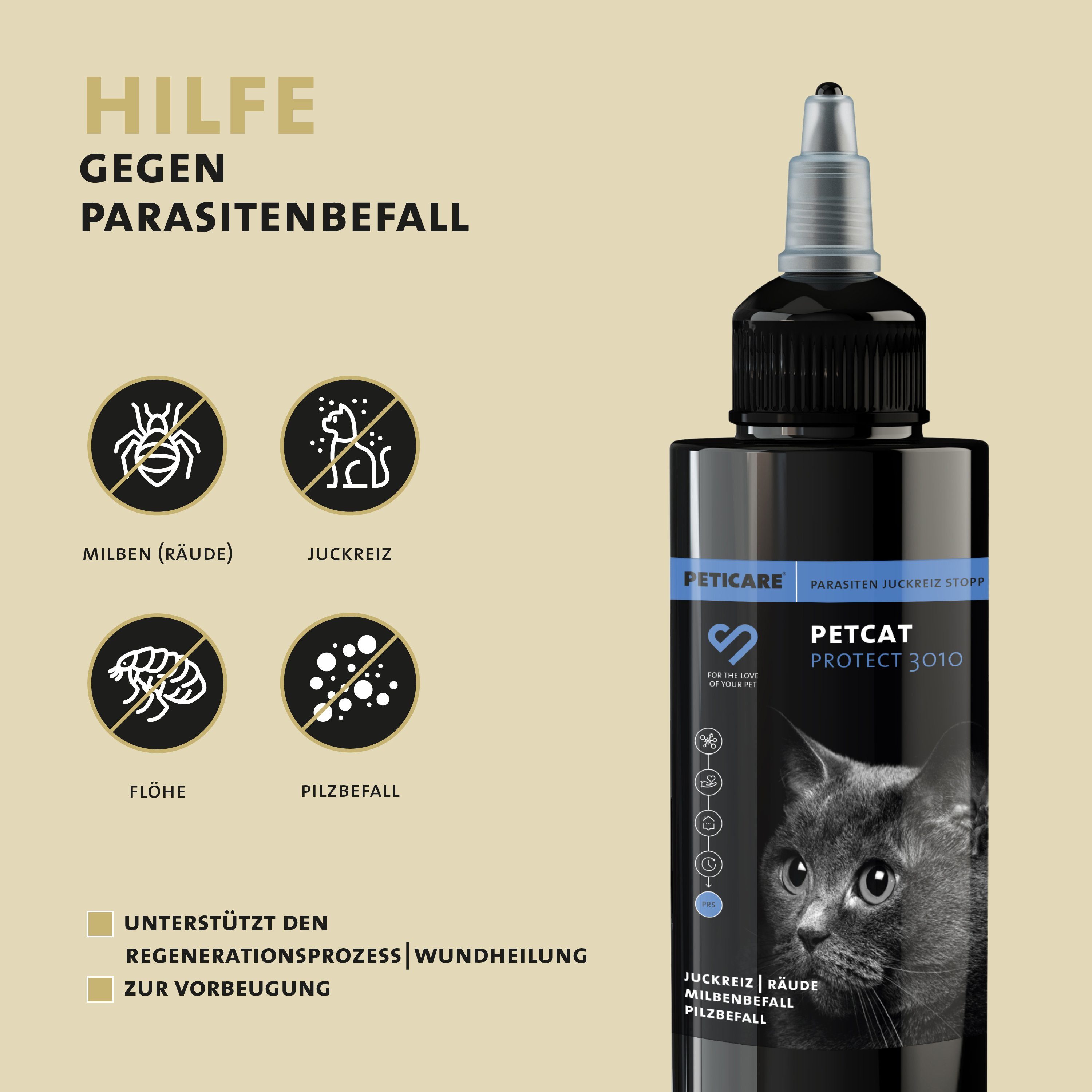 Peticare Insektenspray petCat Protect 3010 - Parasiten, Juckreiz Lotion für Katzen, 50 ml, garantiert KEIN: -Neemöl -Teebaumöl -Schwarzkümmel -Terpene